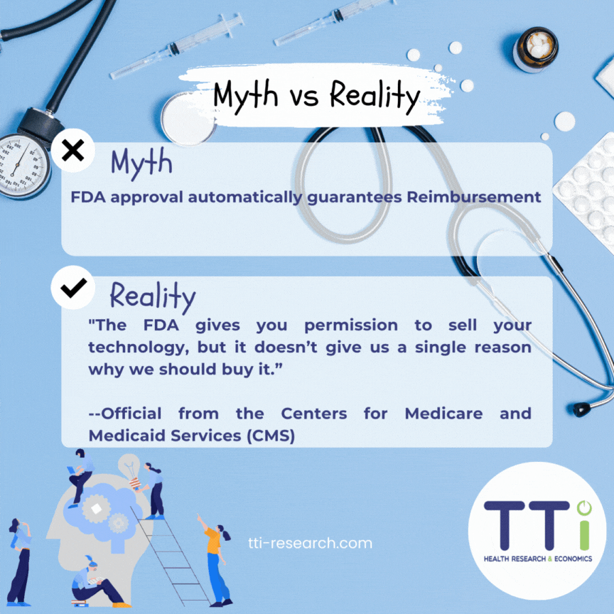 Reimbursement Myth 1 Reimbursement Myth 1